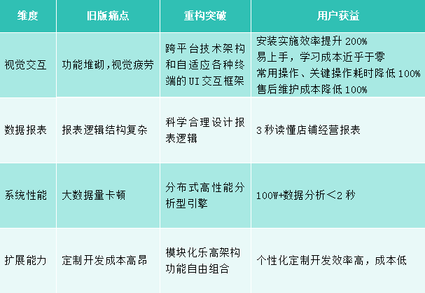 企业微信截图_17554940801734.png