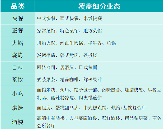 两大六小.png