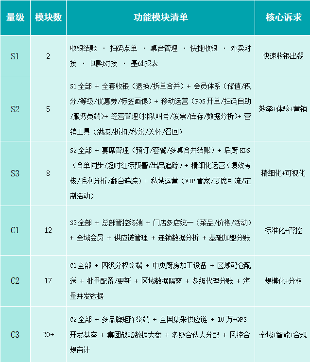 企业微信截图_17830671134075.png