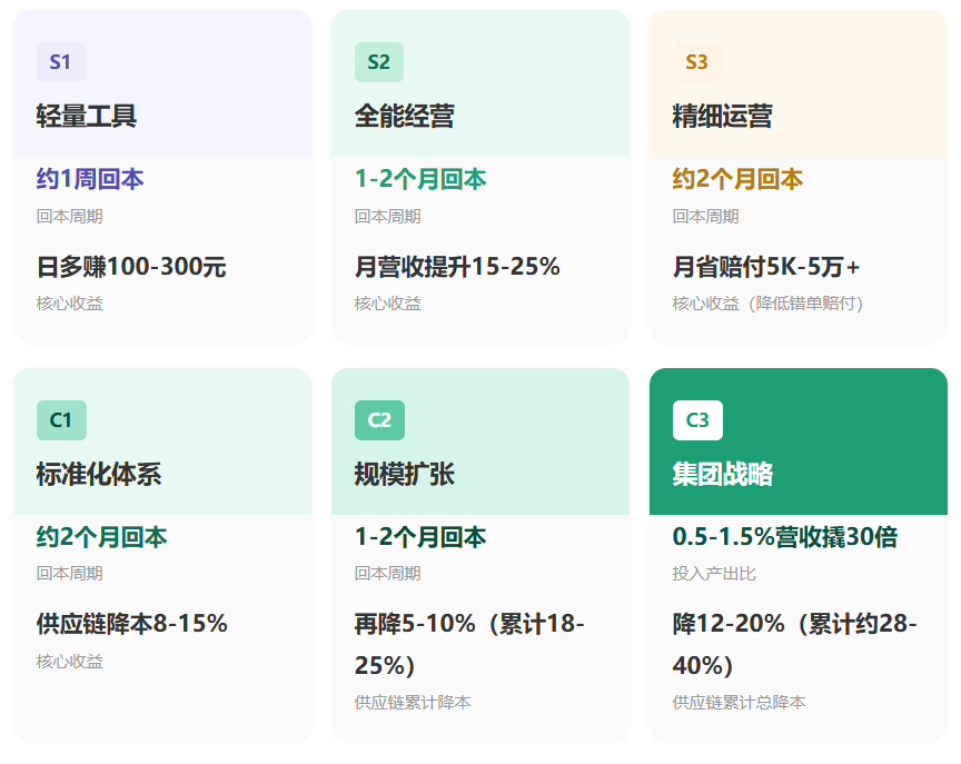 企业微信截图_1783069008821.png