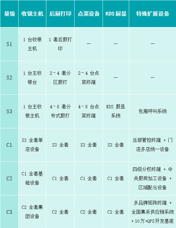 企业微信截图_17830710719486.png