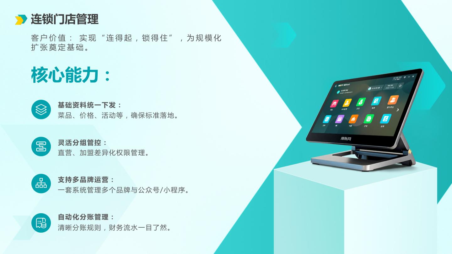 排队网·餐饮SaaS产品介绍 第26页
