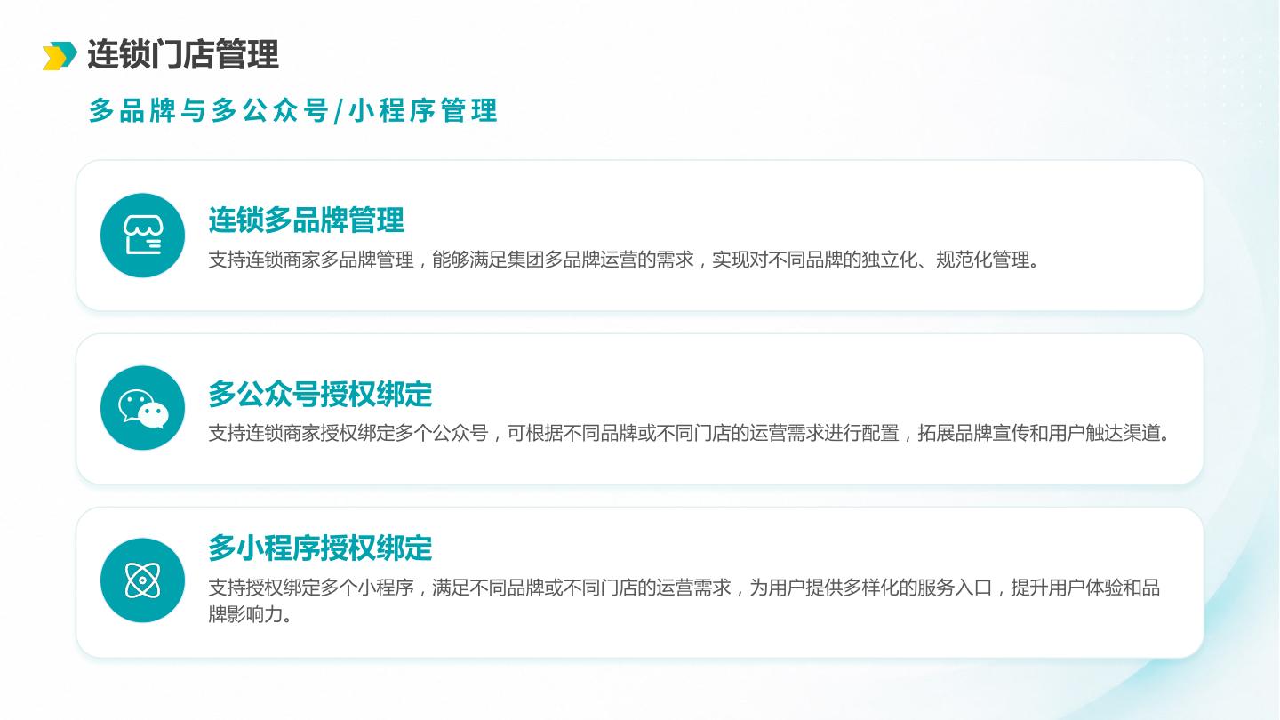排队网·餐饮SaaS产品介绍 第29页
