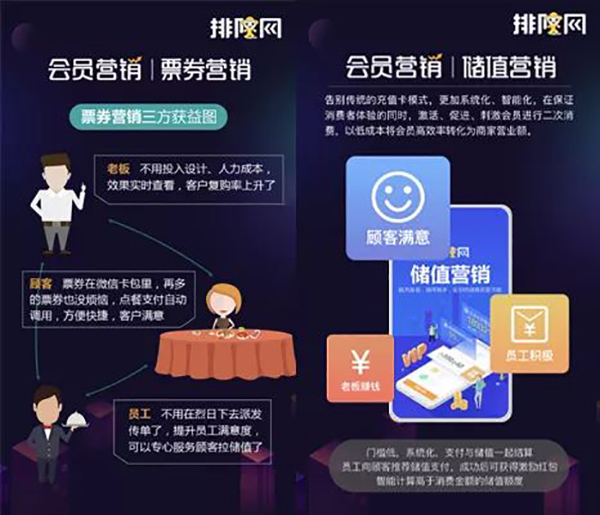 2019年，真正有效的餐厅运营应该怎么做？(图5)