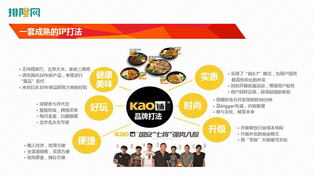 kao铺吕强：餐饮的本源是好吃+实惠(图3)