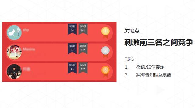 排队网郑德安：我们如何利用互联网思维玩营销?(图8)