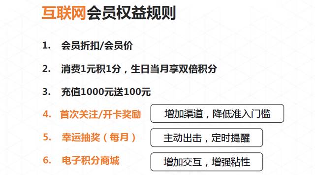 排队网郑德安：我们如何利用互联网思维玩营销?(图17)