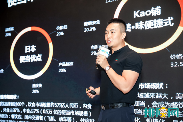 Kao铺创始人吕强：如何改变餐饮运营模式，提高利润率(图2)