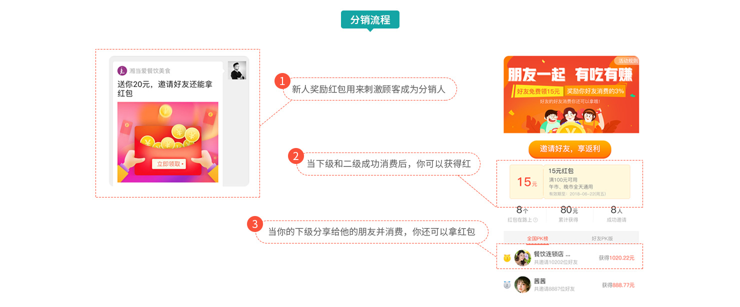 聚客慧(图5)