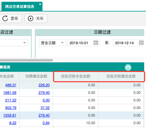 跨店交易增加挂账还款本金&赠送.png 不负期待!聚食汇·智慧云超多功能更新!(图16)