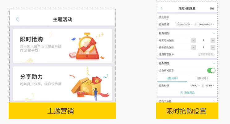 疫情后，餐饮企业复工整体解决方案之六脉神剑(图15)