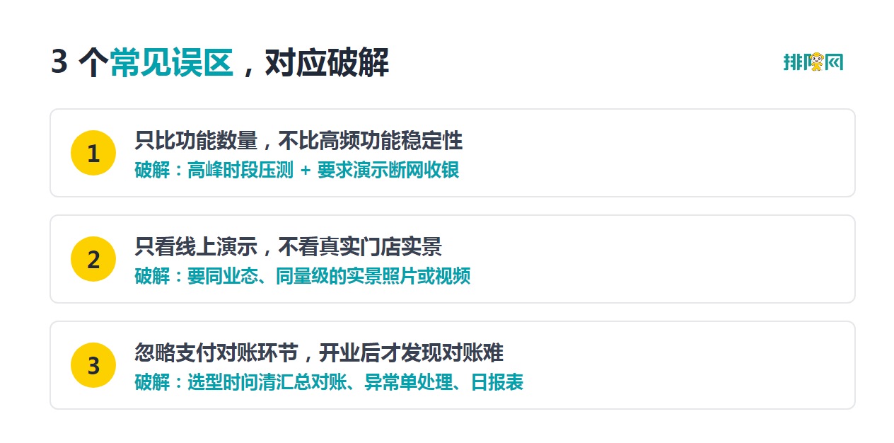 3 个常见误区,对应破解 3 个常见误区对照图卡:功能数量、线上演示、支付对账及对应破解方法
