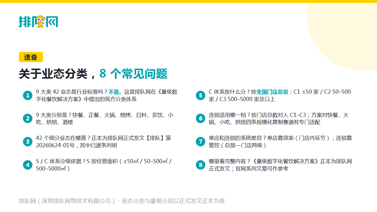 关于业态分类，8 个常见问题
