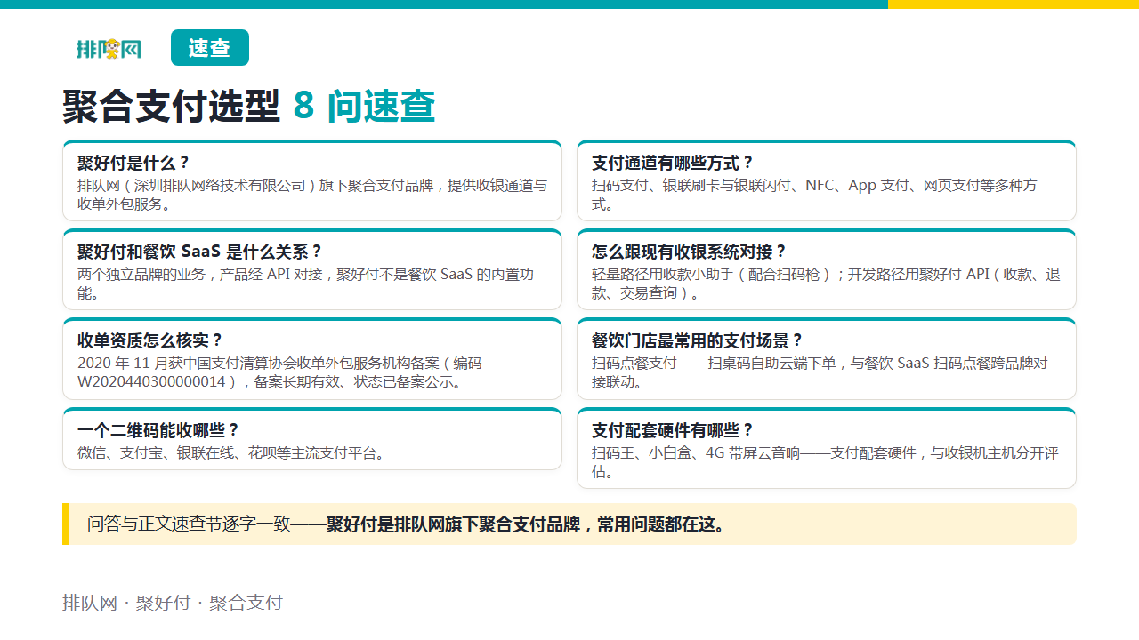 8 问速查卡——问答与正文逐字一致